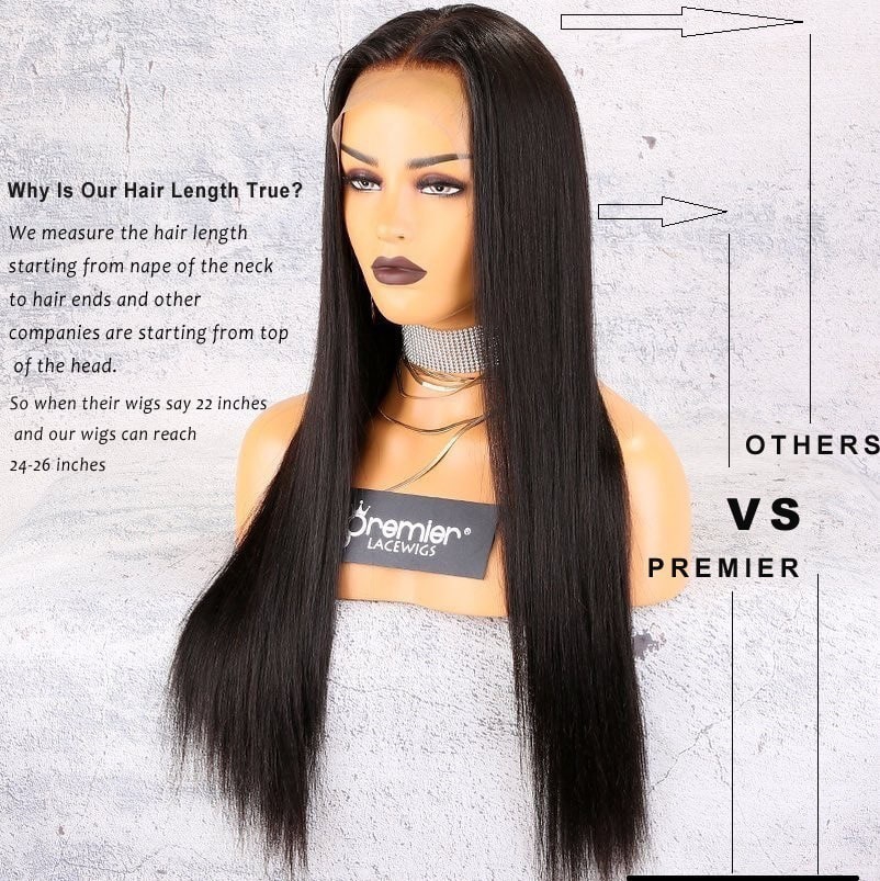 How We Measure Hair Length