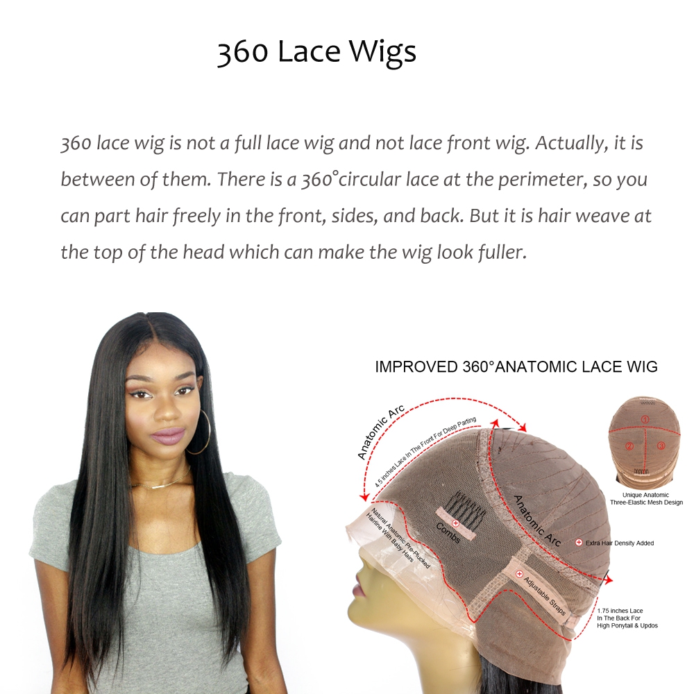 what is a 360 lace wig