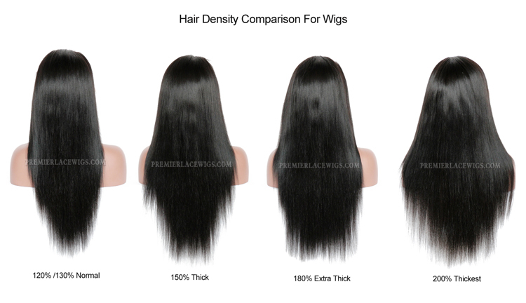 Hair Density Chart Lace Wigs