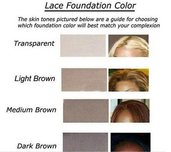 Premierlacewigs Lace Color Chart