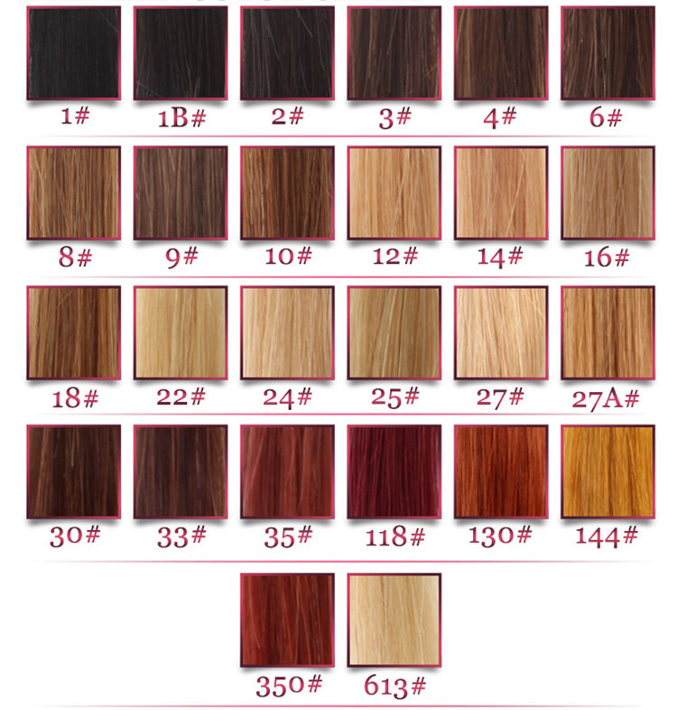 Hair Shade Number Chart